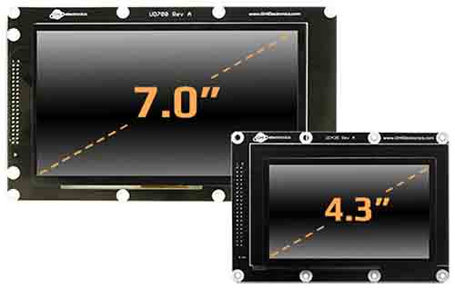 Display Options
