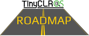 Roadmap