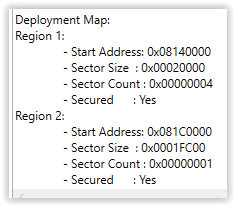 Deployment Map